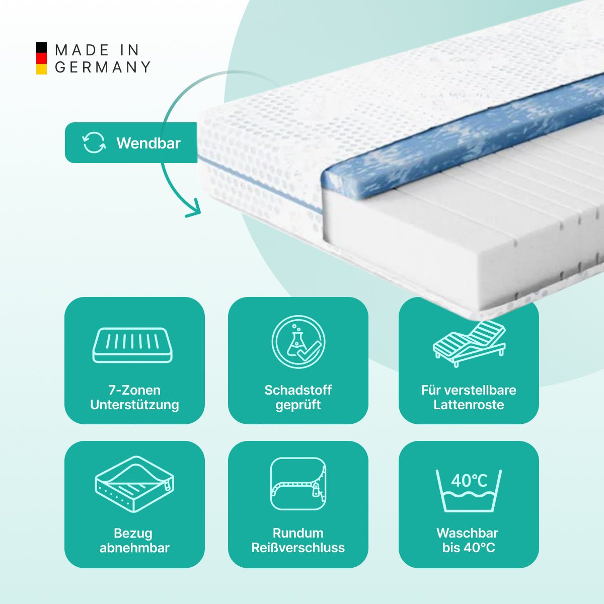 NightSense® Gelax® Gelschaum-Matratze