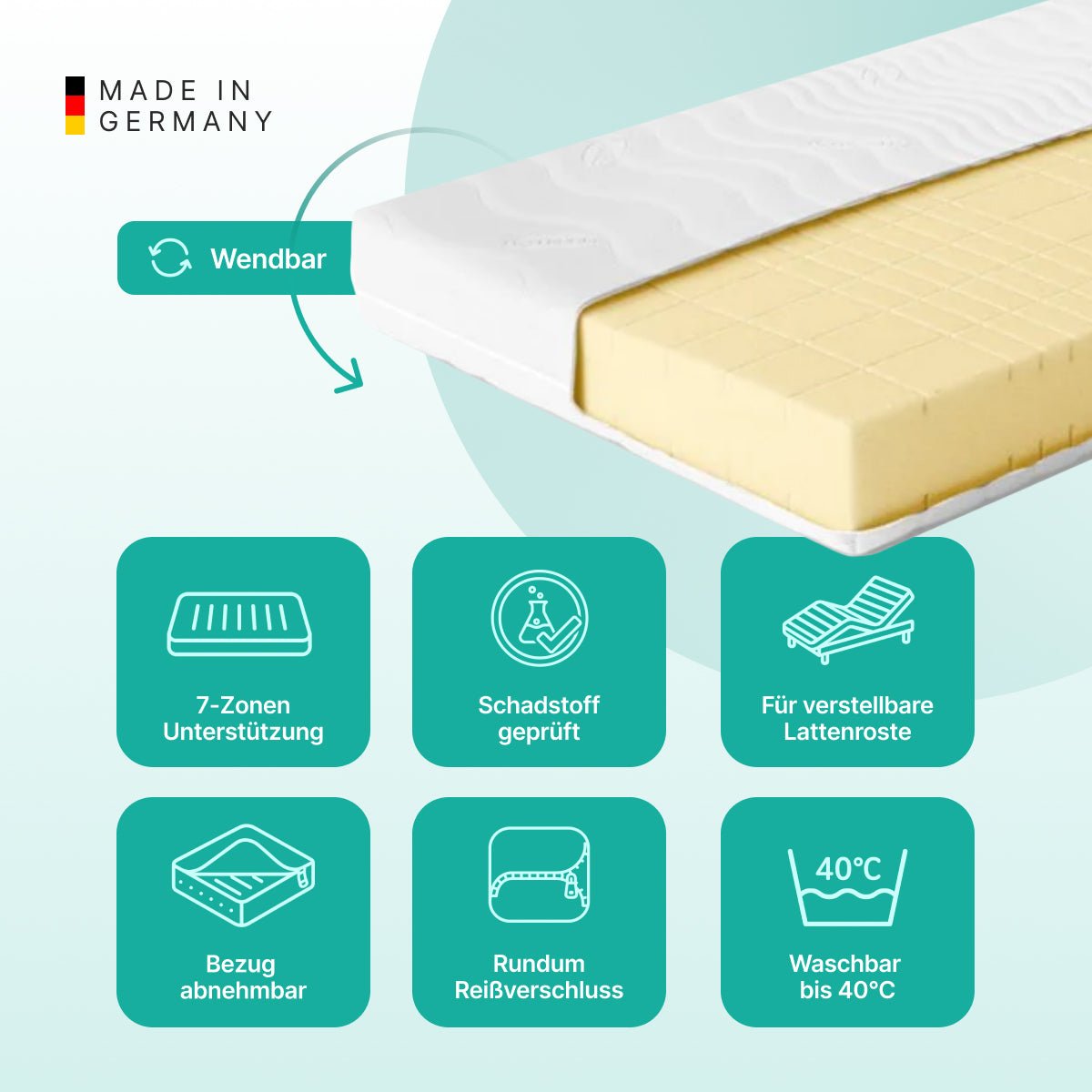 NightSense® Kaltschaummatratze