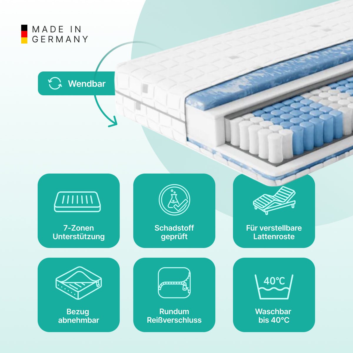 NightSense® Premium Tonnentaschenfederkern-Matratze