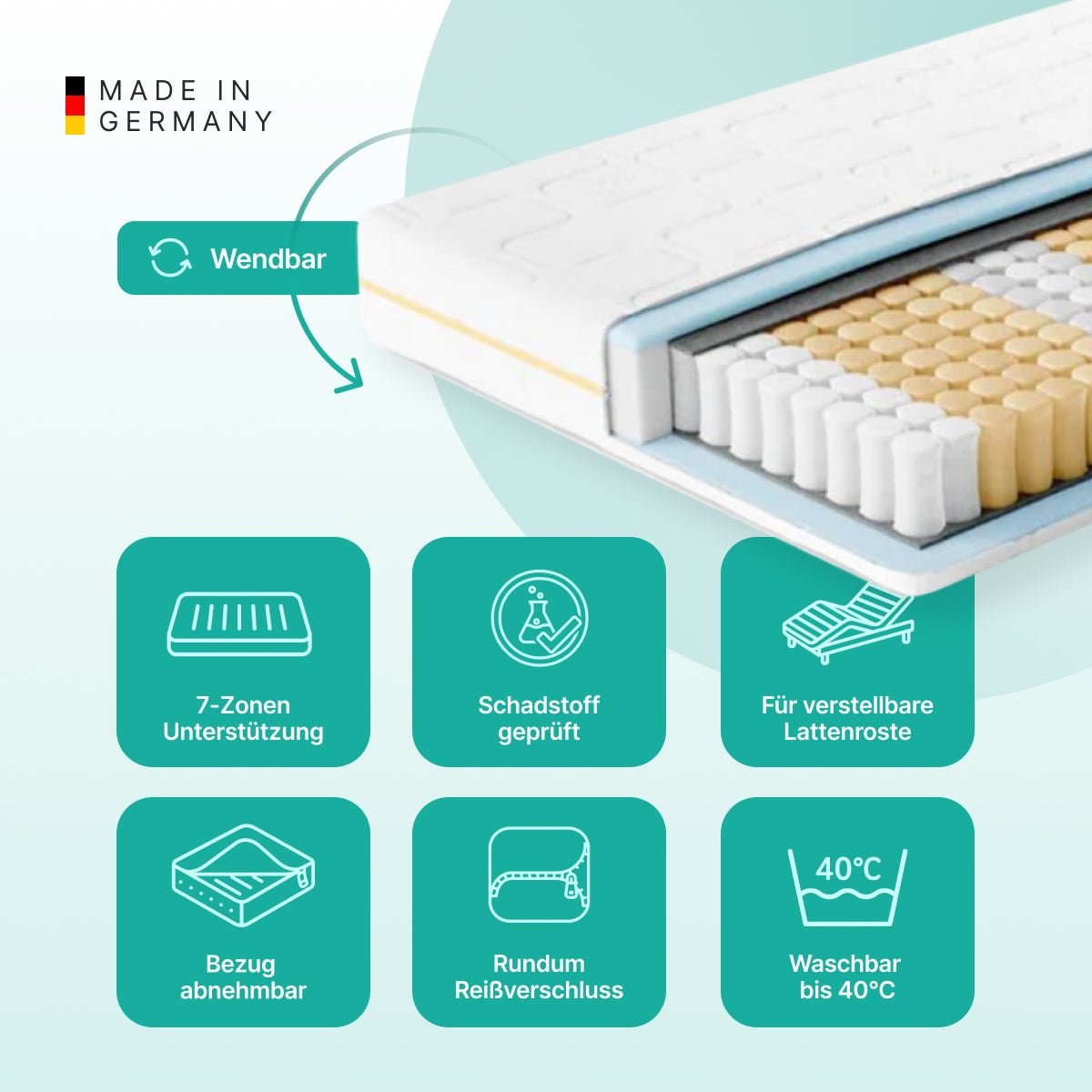 NightSense® pocket spring mattress med Aloe Vera betræk
